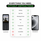 SORAM PHONE™