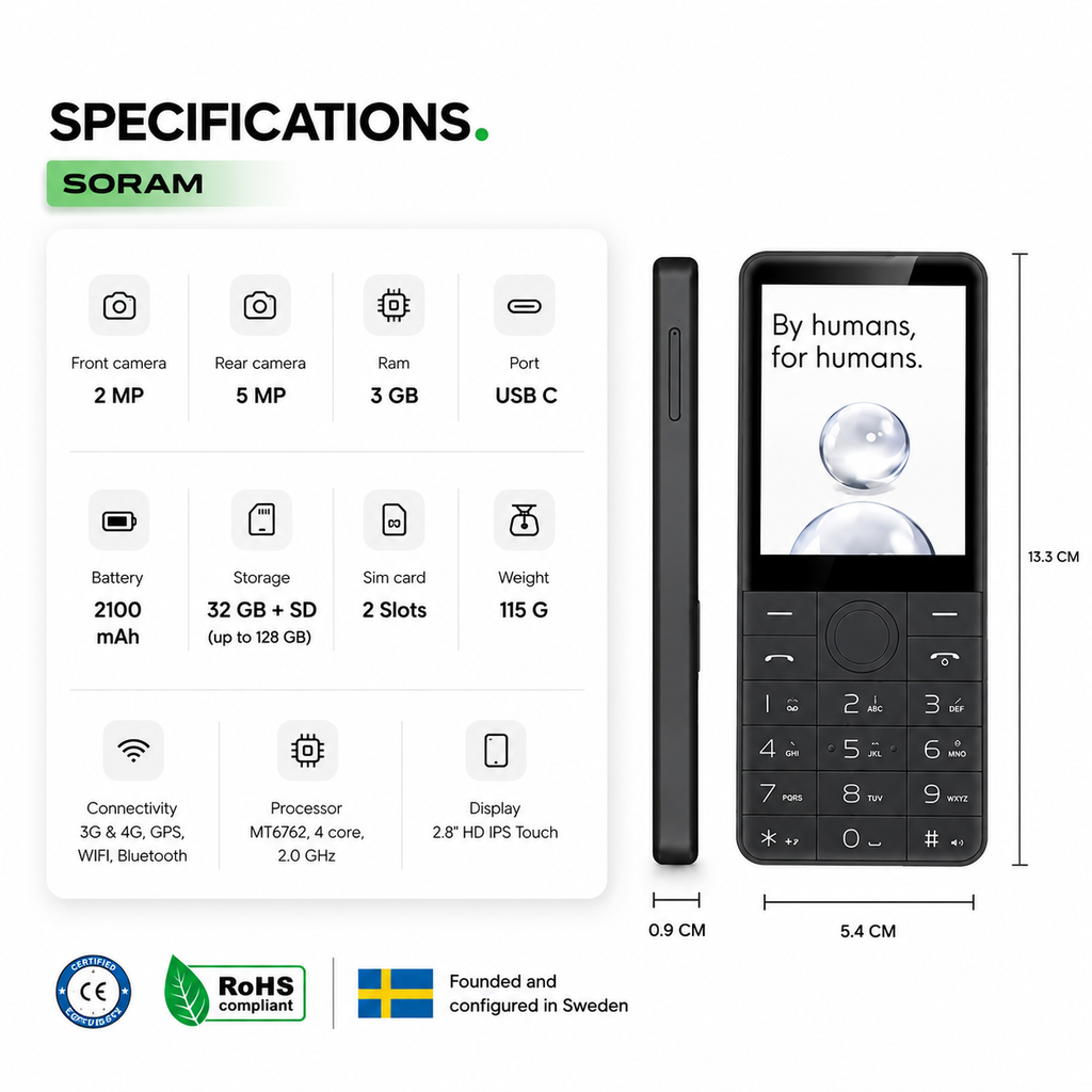 SORAM PHONE™